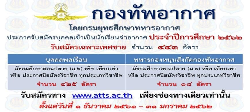 ข่าวงานราชการ งานรัฐวิสาหกิจ 2561 ล่าสุด รับสมัคร 1 ธ.ค. 2561 - 31 ม.ค. 2562